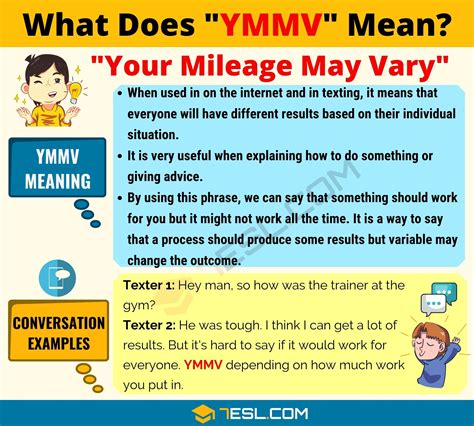 ymmv|ymmv acronym.